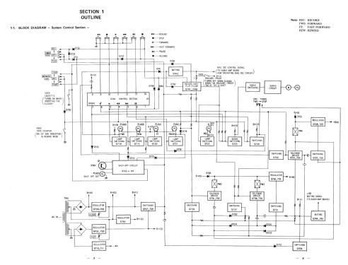 EL-5; Sony Corporation; (ID = 2457582) Ton-Bild