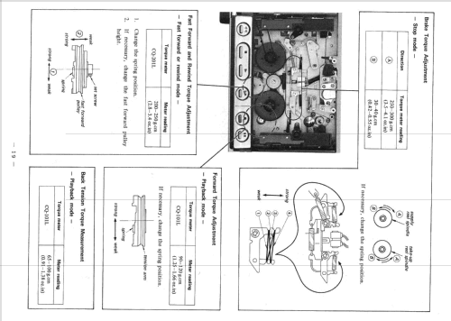 EL-5; Sony Corporation; (ID = 2457597) Ton-Bild