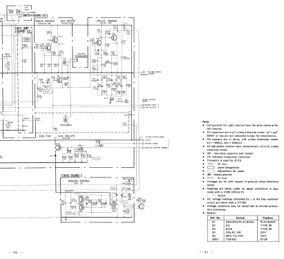 EL-5; Sony Corporation; (ID = 2457612) Ton-Bild