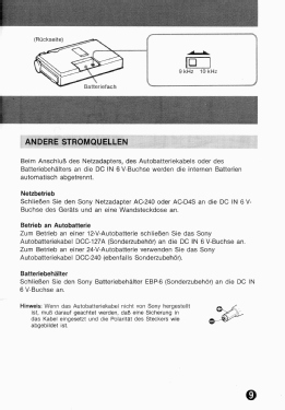 FM/LW/MW/SW PLL Synthesized Receiver ICF-7600DA; Sony Corporation; (ID = 2780024) Radio