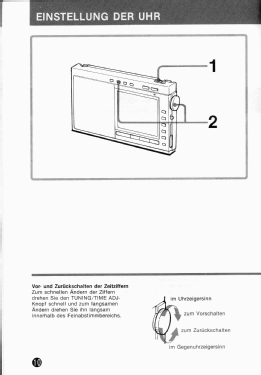 FM/LW/MW/SW PLL Synthesized Receiver ICF-7600DA; Sony Corporation; (ID = 2780025) Radio