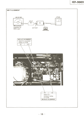 FM/LW/MW/SW PLL Synthesized Receiver ICF-2002; Sony Corporation; (ID = 3008464) Radio