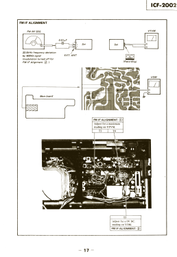 FM/LW/MW/SW PLL Synthesized Receiver ICF-2002; Sony Corporation; (ID = 3008466) Radio