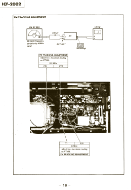 FM/LW/MW/SW PLL Synthesized Receiver ICF-2002; Sony Corporation; (ID = 3008467) Radio