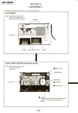 FM/LW/MW/SW PLL Synthesized Receiver ICF-2002; Sony Corporation; (ID = 3008468) Radio