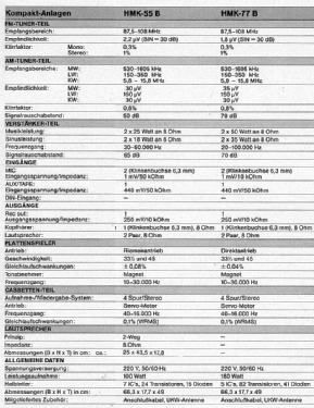 HMK-55; Sony Corporation; (ID = 2807308) Radio