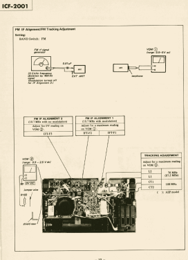 ICF-2001; Sony Corporation; (ID = 2794110) Radio