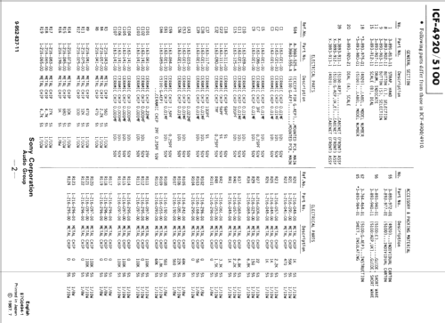 ICF-5100; Sony Corporation; (ID = 2685512) Radio