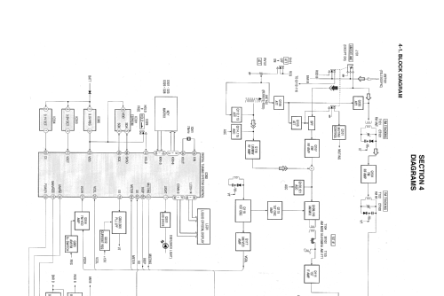 ICF-SW7600GR; Sony Corporation; (ID = 2343943) Radio