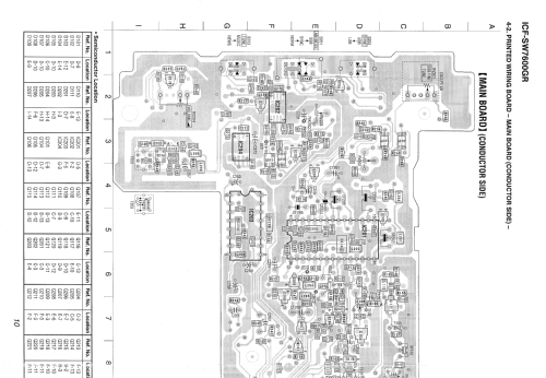 ICF-SW7600GR; Sony Corporation; (ID = 2343952) Radio