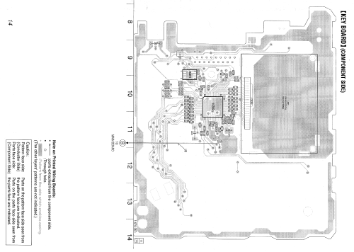 ICF-SW7600GR; Sony Corporation; (ID = 2343958) Radio