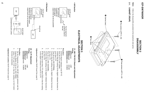 ICF-SW7600GR; Sony Corporation; (ID = 2343964) Radio