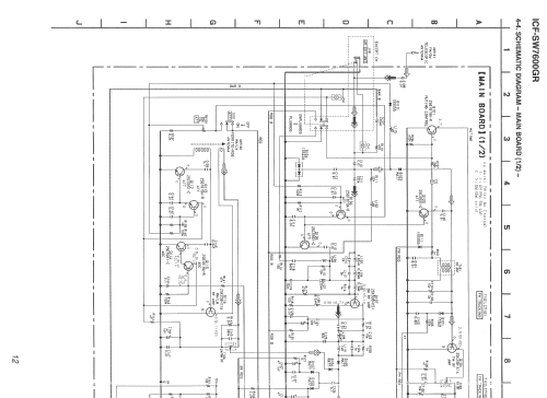 ICF-SW7600GR; Sony Corporation; (ID = 2344571) Radio