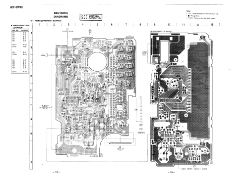 FM/SW1-9/MW 11 Band Receiver ICF-SW12; Sony Corporation; (ID = 2707267) Radio