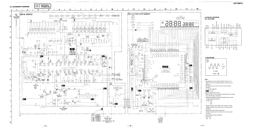 FM/SW1-9/MW 11 Band Receiver ICF-SW12; Sony Corporation; (ID = 2707272) Radio