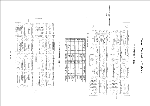 Integrated Amplifier 1120 TA-1120A; Sony Corporation; (ID = 2458411) Ampl/Mixer