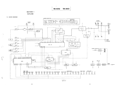 Integrated Stereo Amplifier TA-AX5; Sony Corporation; (ID = 2464022) Ampl/Mixer