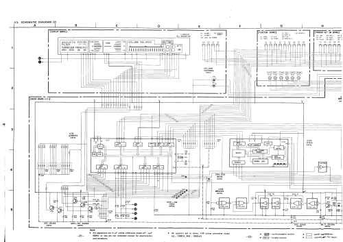 Integrated Stereo Amplifier TA-AX5; Sony Corporation; (ID = 2464032) Verst/Mix