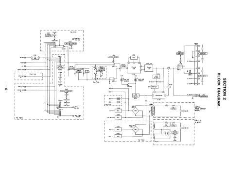 Integrated Stereo Amplifier TA-F110; Sony Corporation; (ID = 2467291) Ampl/Mixer