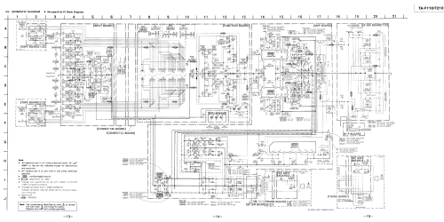 Integrated Stereo Amplifier TA-F110; Sony Corporation; (ID = 2467296) Ampl/Mixer