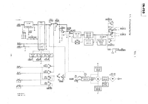 Integrated Stereo Amplifier TA-F55; Sony Corporation; (ID = 2467184) Verst/Mix