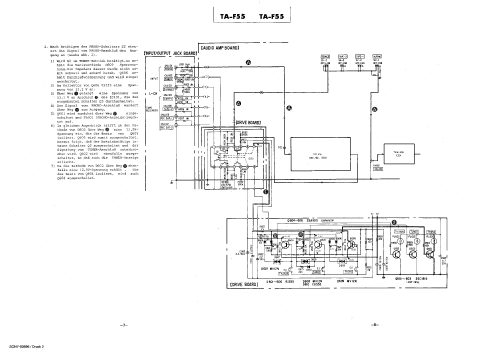 Integrated Stereo Amplifier TA-F55; Sony Corporation; (ID = 2467188) Verst/Mix