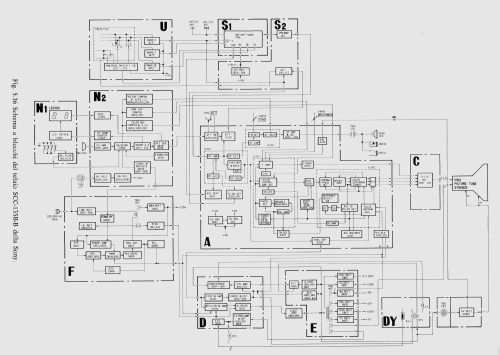 KV-2202E; Sony Corporation; (ID = 2883720) Television