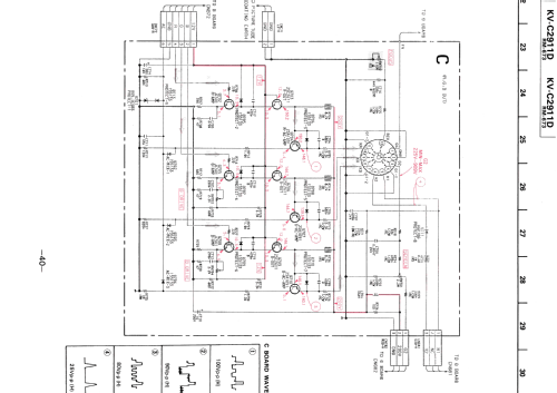 KV-C2911D AE-1, Chassis No. SCC-B14W-A; Sony Corporation; (ID = 2523516) Television