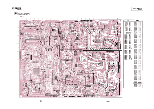 KV-C2911D AE-1, Chassis No. SCC-B14W-A; Sony Corporation; (ID = 2523525) Television