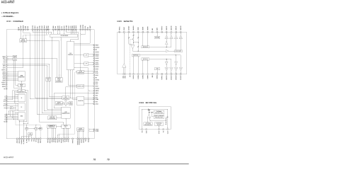 Micro HiFi Component System HCD-HPX7; Sony Corporation; (ID = 2129538) Radio