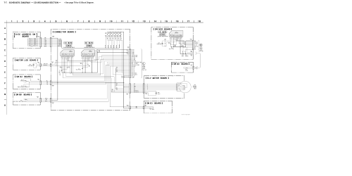 Micro HiFi Component System HCD-HPX7; Sony Corporation; (ID = 2129545) Radio