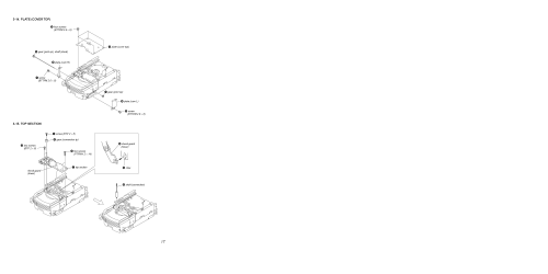 Micro HiFi Component System HCD-HPX7; Sony Corporation; (ID = 2129550) Radio