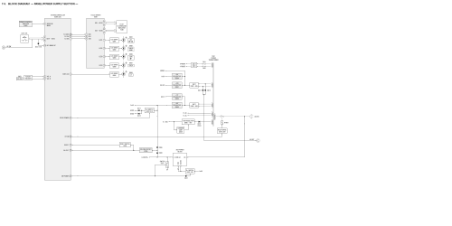 Micro HiFi Component System HCD-HPX7; Sony Corporation; (ID = 2129560) Radio