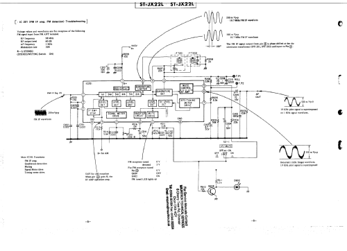 ST-JX22L; Sony Corporation; (ID = 2626452) Radio