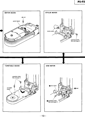 Stereo Turntable System PS-F5; Sony Corporation; (ID = 2829062) R-Player