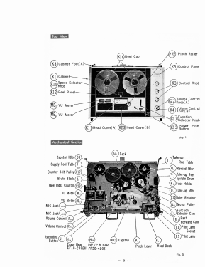 Tapecorder TC-260; Sony Corporation; (ID = 3127125) R-Player