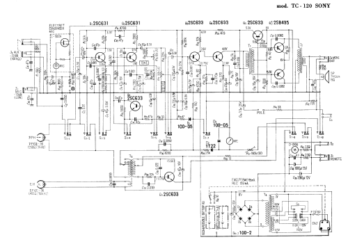 TC-120; Sony Corporation; (ID = 2935349) Reg-Riprod
