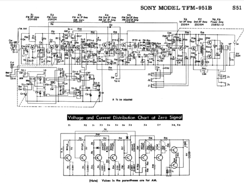 TFM-951B; Sony Corporation; (ID = 2323326) Radio