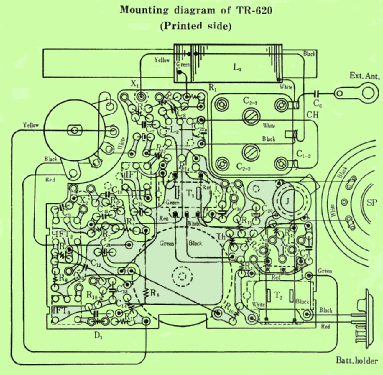 TR-620; Sony Corporation; (ID = 2425131) Radio