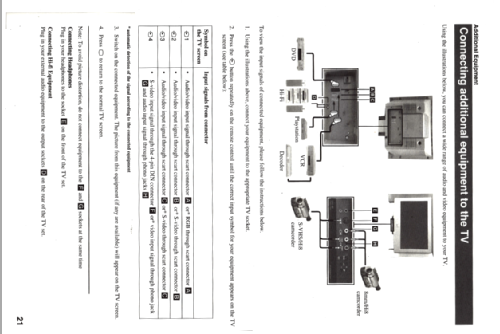 Trinitron Color TV KV-28FQ75D Ch= AE-5A, SCC-Q41E-A; Sony Corporation; (ID = 2645823) Television