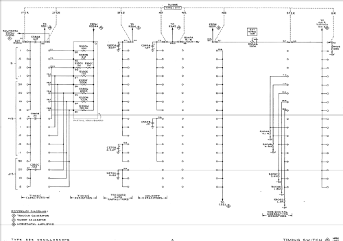 Portable Oscilloscope 323; Sony-Tektronix, (ID = 1007329) Ausrüstung