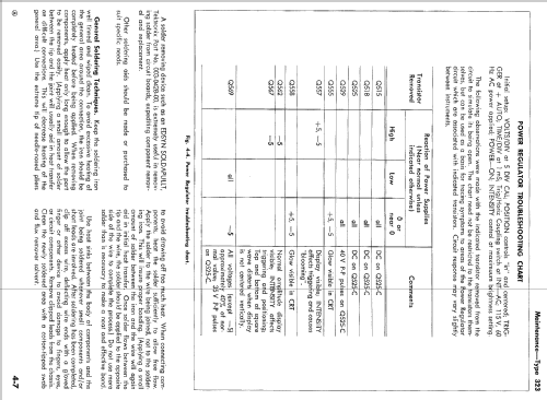 Portable Oscilloscope 323; Sony-Tektronix, (ID = 1007342) Equipment