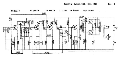 2R-22; Sony Corporation; (ID = 1554245) Radio