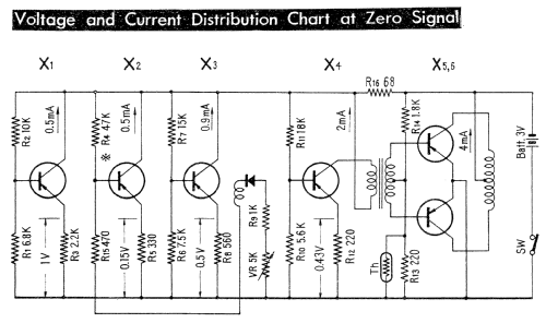 2R-25; Sony Corporation; (ID = 758601) Radio