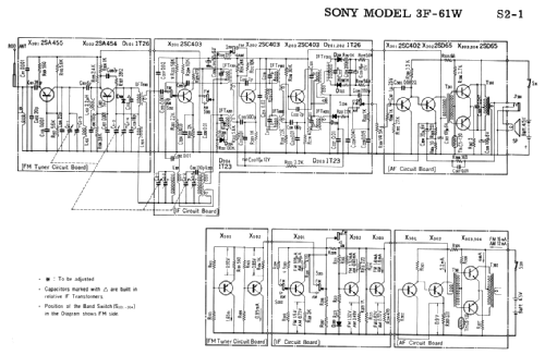 3F-61W; Sony Corporation; (ID = 1683941) Radio