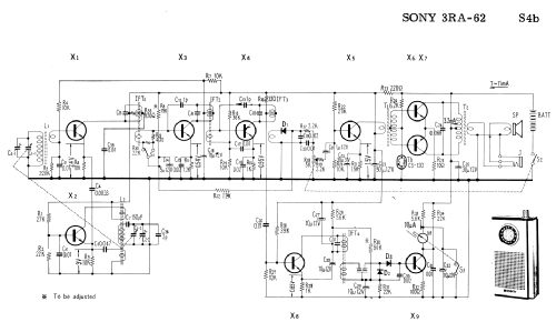 3RA-62; Sony Corporation; (ID = 1683957) Radio