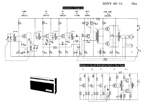 4R-51; Sony Corporation; (ID = 1683961) Radio