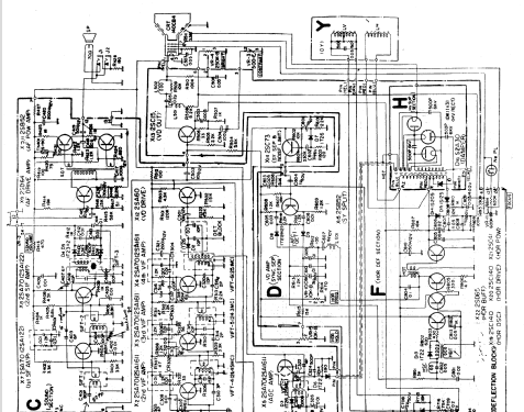 5-303W; Sony Corporation; (ID = 1573412) Television