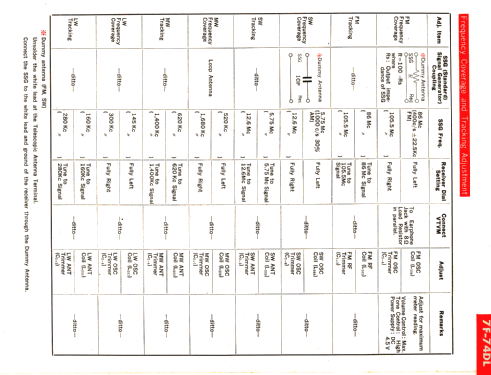 7F-74DL; Sony Corporation; (ID = 1191548) Radio