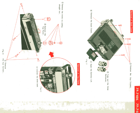 7F-74DL; Sony Corporation; (ID = 1191569) Radio